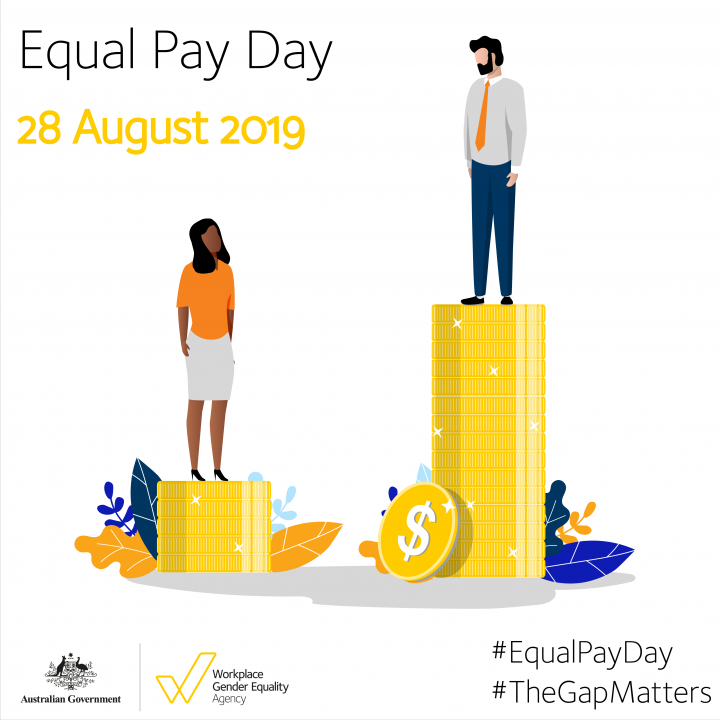 Equal Pay Day 2019 - 28 August