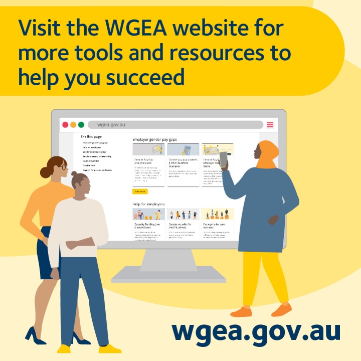 WGEA Employer actions to improve workplace gender equality